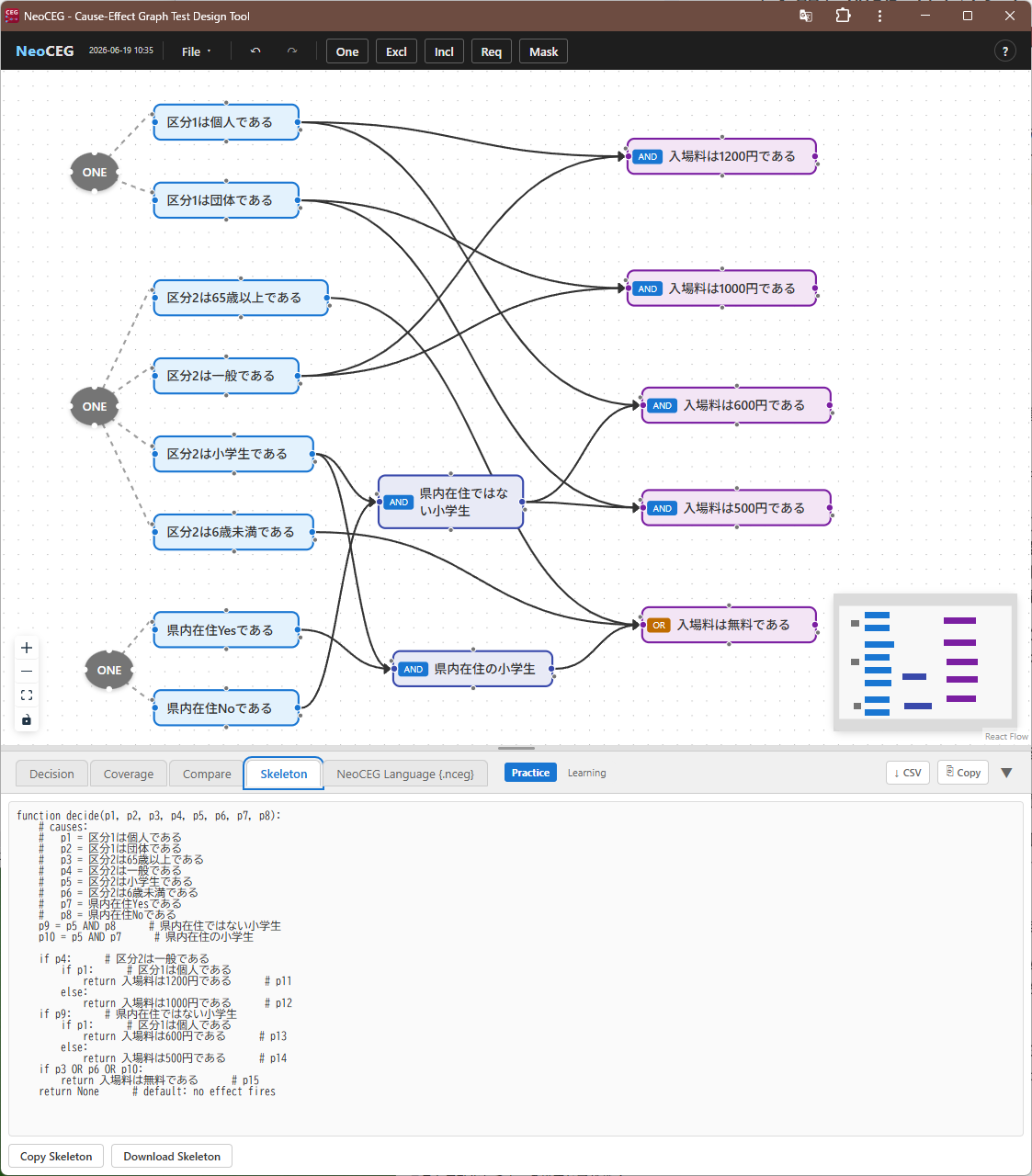 The Skeleton tab showing the generated if/else pseudo-code for the graph above / 上のグラフから生成された if/else 擬似コードを表示する Skeleton タブ